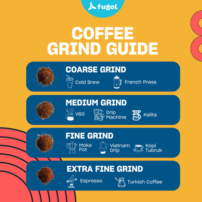 

Kaki Gunung Guntur (200Gr) Single Origin Specialty Coffee Beans
