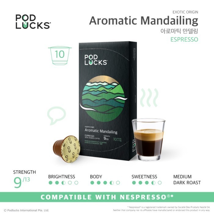 

Ready Podlucks Aromatic Mandailing Capsule Coffee