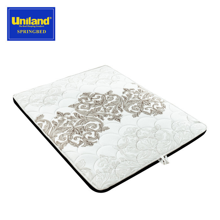 Uniland Kasur Lipat 160X200 Bonus Tas Kasur-Busa Gulung Lantai Travel