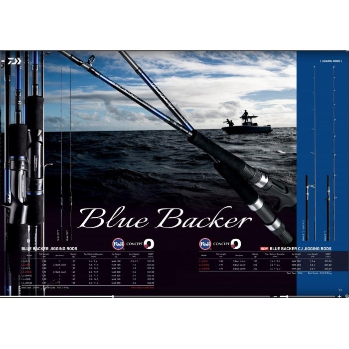 Ready Daiwa Blue Backer LJ & CJ Jigging Rod Joran Pancing
