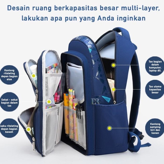 Lnr Shop S-005 Tas Sekolah Anak Laki Laki Tk - Sd Kelas 1 2 3 4