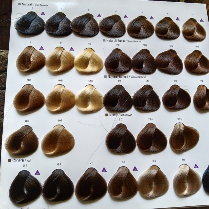 CAT RAMBUT ALFAPARF MILANO