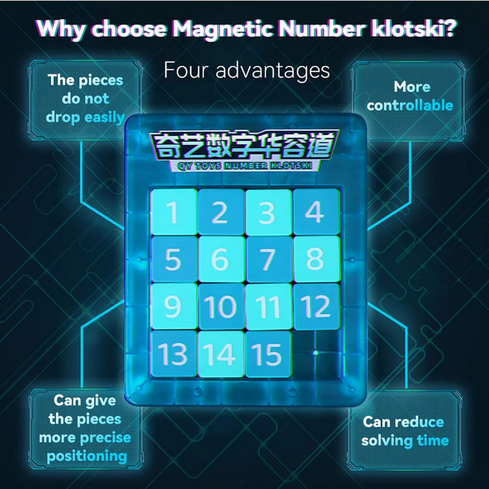 Aru Klotski Puzzle Biru 15 Angka Magnetic Number 4X4 Produsen Rubik Qiyi