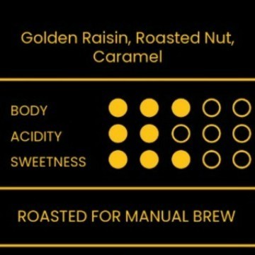 

Bali Kintamani Ulian Honey (Arabica Specialty Coffee)