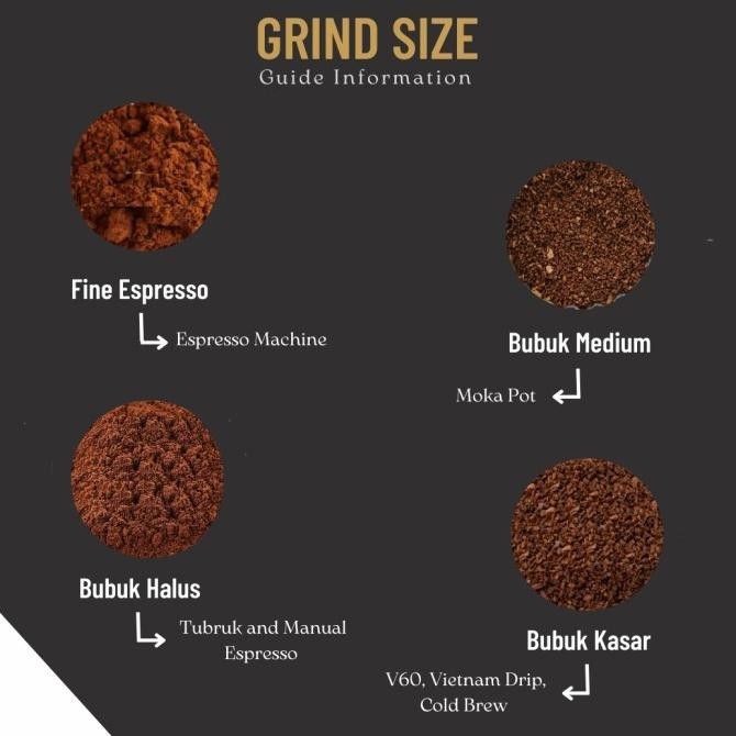 

Pehobi Kopi Arabica Mandailing Washed 500 Gram