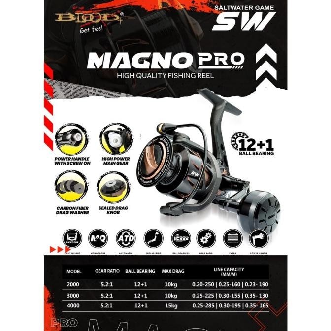 Reel Blood Magno Pro SW 3000 4000 12BB + 1 saltwater