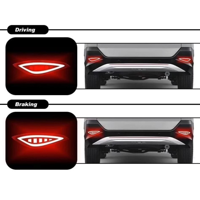Lampu Led Reflektor Bemper Belakang Mobil Toyota Rush 2018-