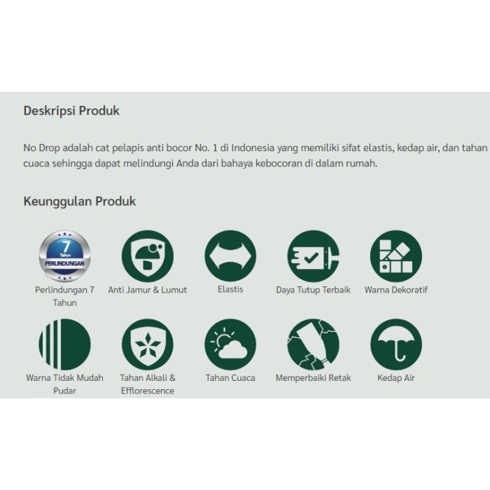 Cat Tembok No Drop Abu 002 20 Kg Dinding Anti Bocor Terproofing