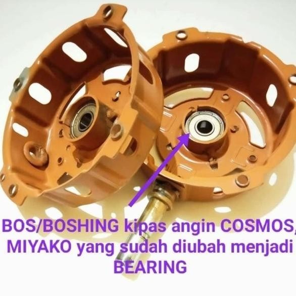 Tutup batok cover dinamo kipas angin bearing LAJ