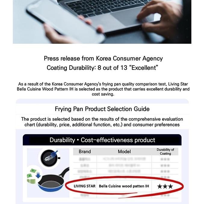 [Ready] Bella Cuisine Wood Pattern Frypan 24Cm