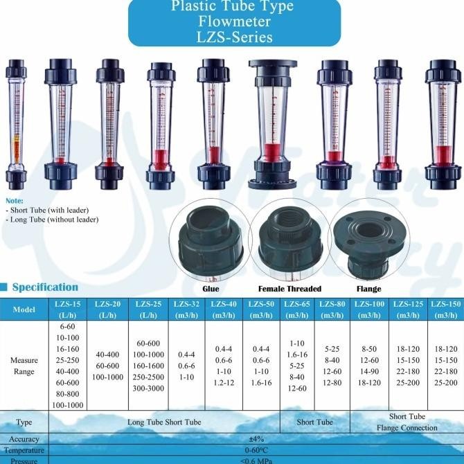 Rotameter Flow Meter 1000 L/H - Drat 1/2 Inch - Lzs 15