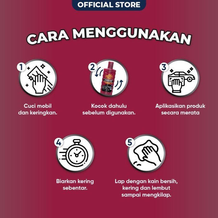 Kit Grand Prix Cleaner Wax 500Ml