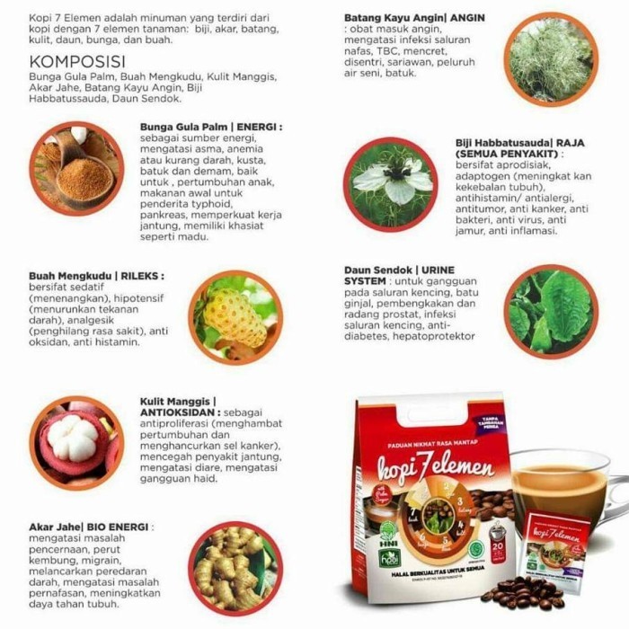 

Kopi Herbal Sevel