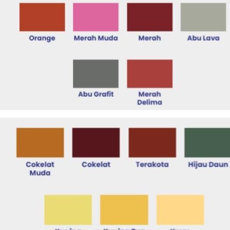 AQUAPROOF Waterproofing 1kg