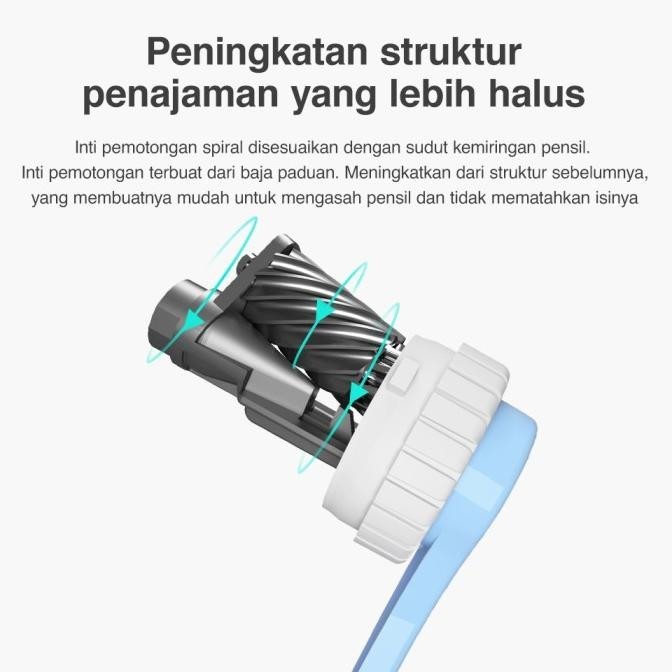 

Deli Rautan otomatis 2 warna 71158