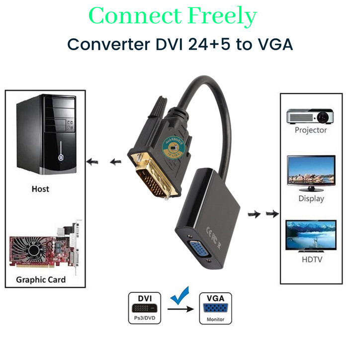 CONVERTER AKTIF DVI 24+5 TO VGA Adapter/KABEL AKTIF DVI 24+1TO VGA K02