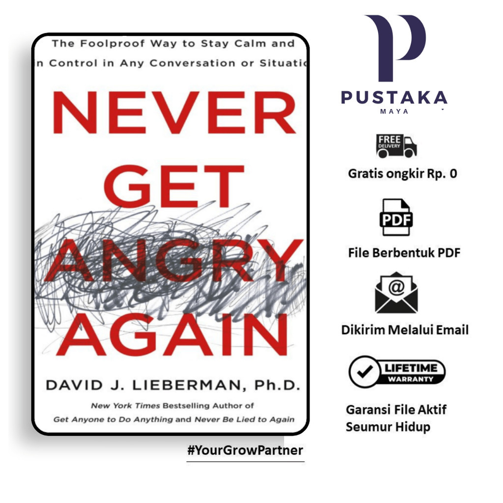 

117. NEVER GET ANGRY AGAIN - B.INDONESIA - [-]