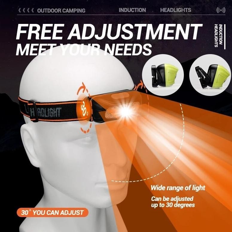 Diskon Ready Stock Senter Kepala Led Super Terang / Senter Kepala Mini / Headlamp Motion Sensor Usb 