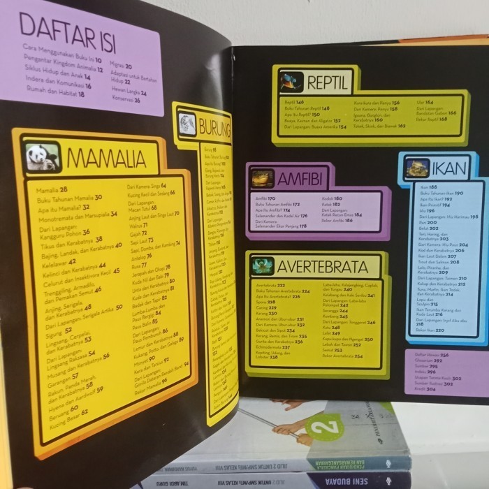 Ars National Geographic: Fauna Pedia 2500 Hewan Dengan Foto,Peta,Dan Banyak Lagi