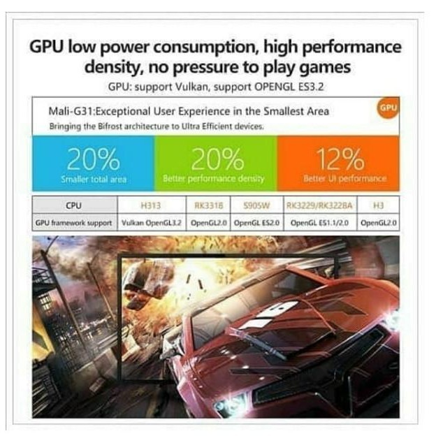 Polytron Pld32Tv1855 32 Inch Smart Android 11 Ram 2Gb 32Tv1855 5Thn