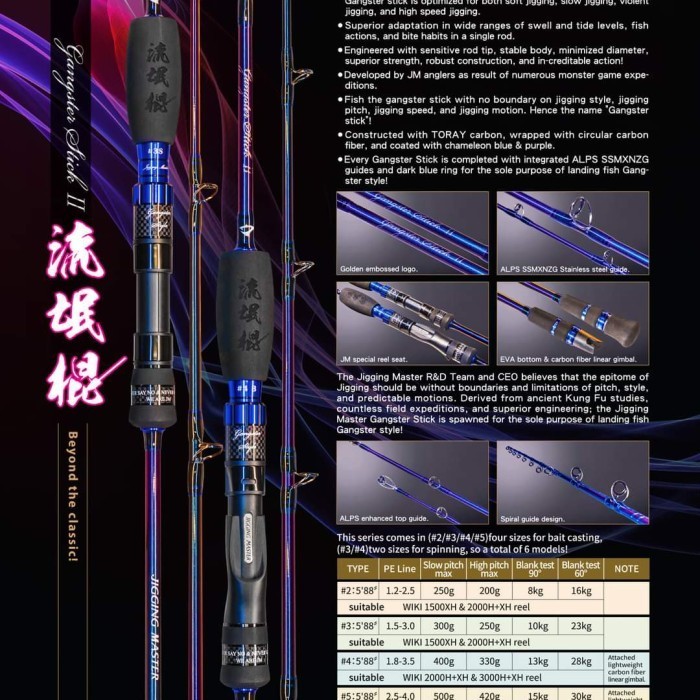Jigging Master Gangster Stick II Rod #3B Overhead - Joran Pancing Jigging Master