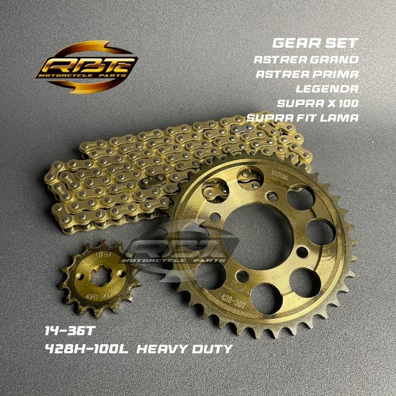 TY GEAR GIR SET GIR PAKET ASTREA GRAND LEGENDA ASTREA PRIMA 14T 36T TERLARIS
