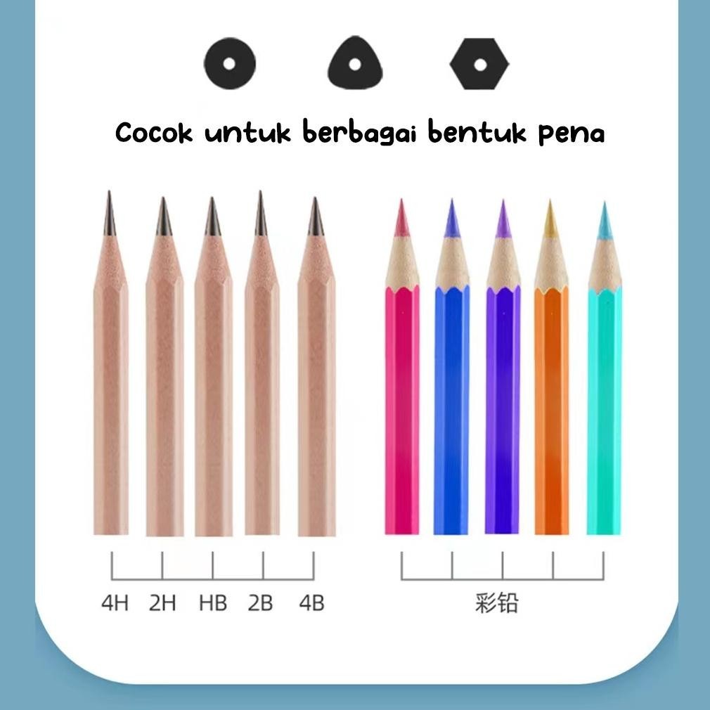 

Sd-46 Electric Stationery Set / Set Alat Tulis Sekolah Rautan Penghapus Vacuum Terbaru
