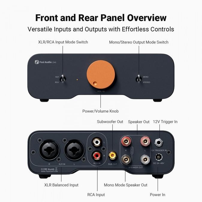 Fosi Audio Za3 Class D Compact Desktop Power Amplifier