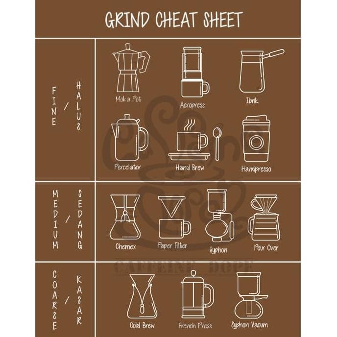 

Kopi Arabika Medellin Colombia 500 Gr - Bean/Biji & Ground/Bubuk