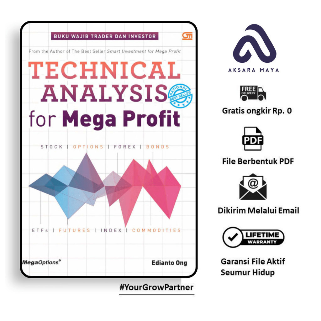 

959. [-] Technical Analysis For Mega Profit (Edianto Ong)
