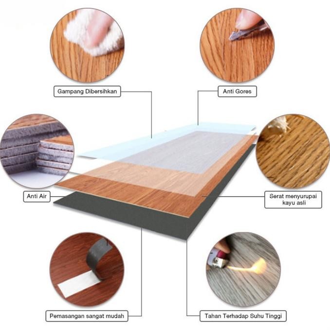 Parket Vinyl Lantai Kayu (1 Box = 36 Pcs) 91.4415.24 Cm Tebal 2Mm