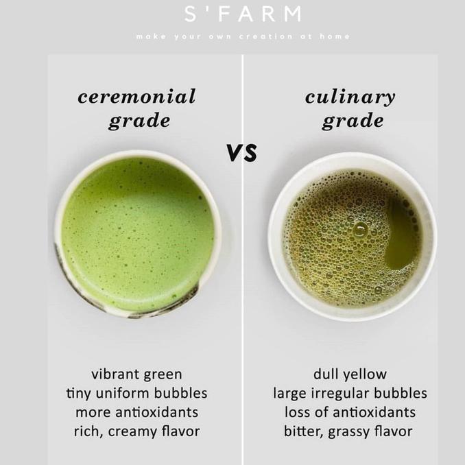 

TERBARU 100% PURE PREMIUM JAPANESE MATCHA - BUBUK MATCHA PREMIUM !!!!!
