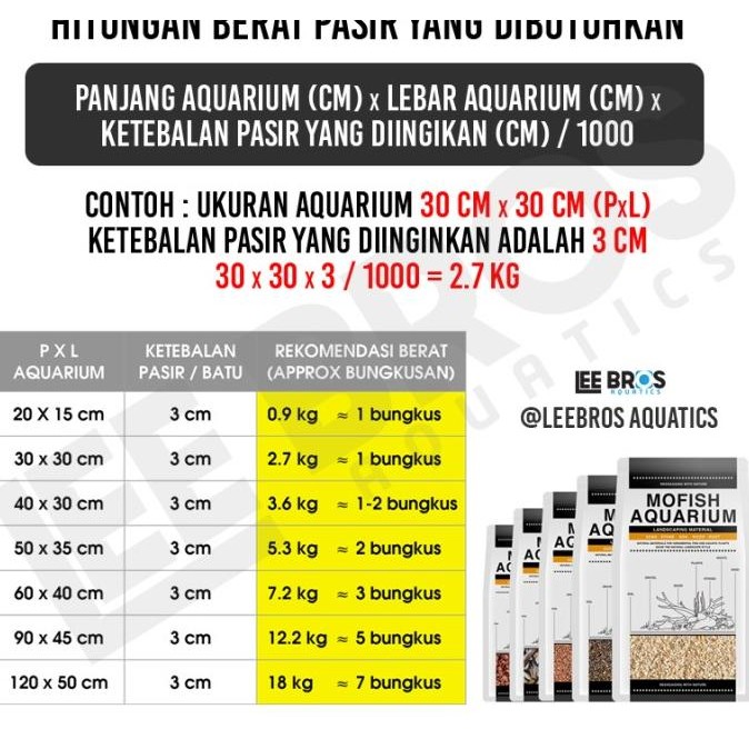 Pasir Aquascape Batu Aquascape / Pasir Halus Aquarium