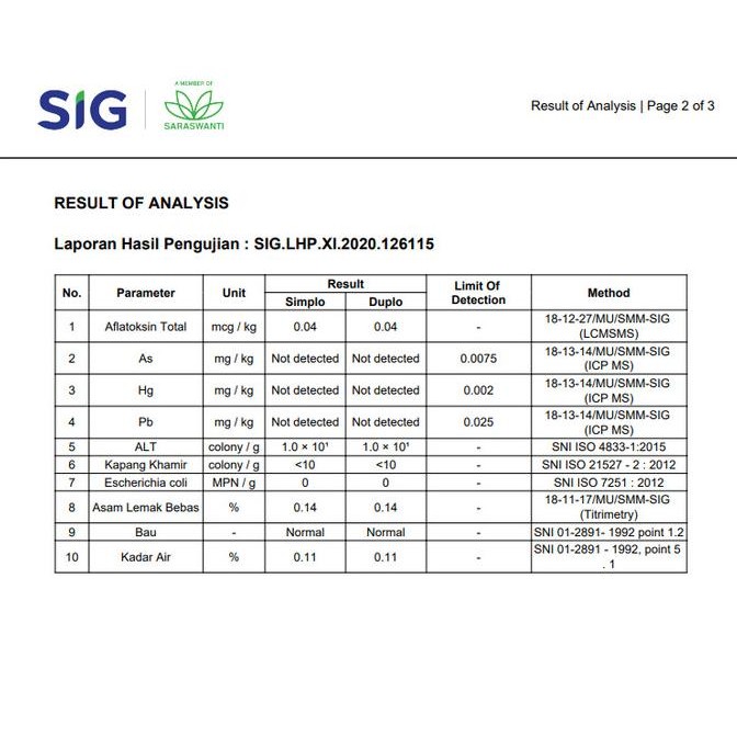 

WIJEN PUTIH PANGGANG SANGRAI TOAST WHITE SESAME 1KG 1 KG LT