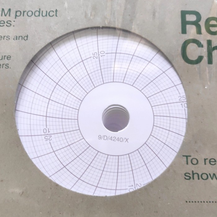 KERTAS GRAFIK ROTOTHERM TYPE 9/D/4240/X
