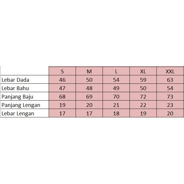 AAF BAJU MEKANIK AHASS - HONDA (BAJU+CELANA) MU1