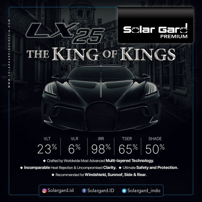 Para- Kaca Film Solargard Lx Series Premium Class For Windshield