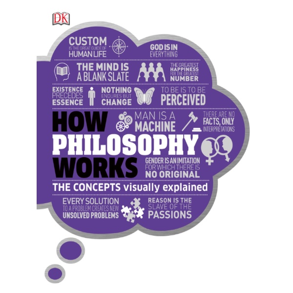 

How Philosophy Works