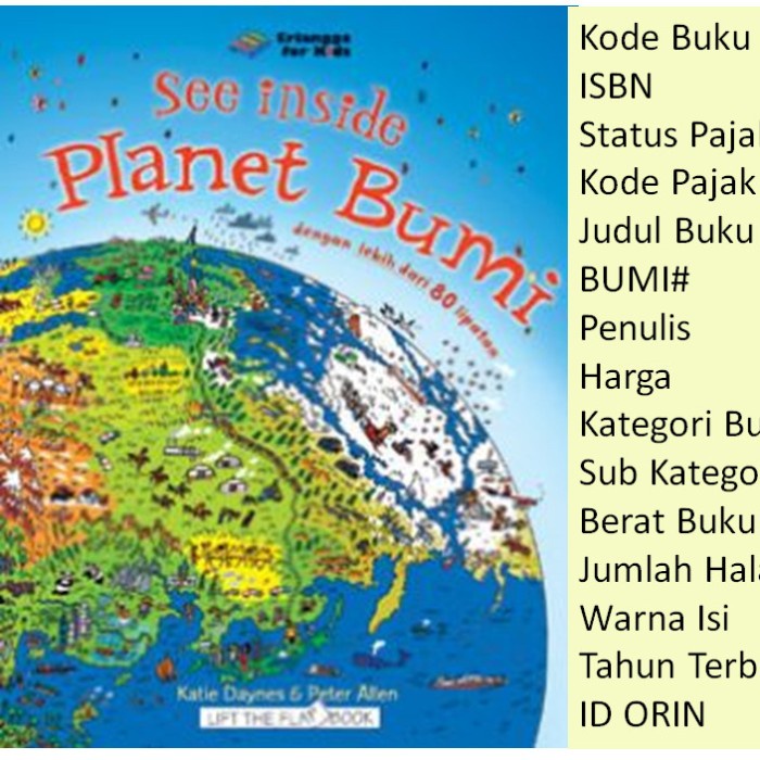MUST HAVE SEE INSIDE PLANET BUMI TERBARU