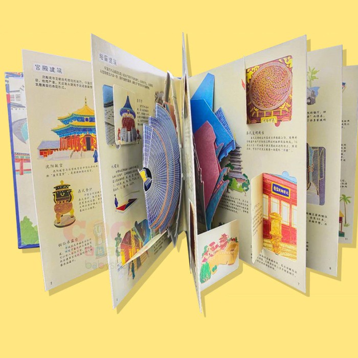 MUST HAVE POP UP 3D BOARD BOOK BUKU ANAK MANDARIN BANGUNAN BERSEJARAH CINA TERMURAH