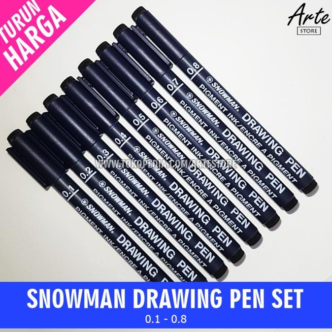 

New Drawing Pen Set (8 Pcs) Stok Terbatas