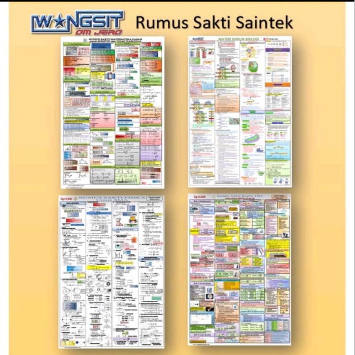 DISKON SPESIAL [BEST SELLER]BUKU WANGSIT SIMAK UI SAINTEK 2021 TERLARIS