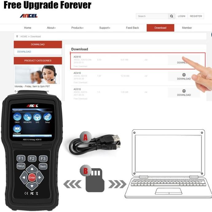 Ancel Ad610 Elite Alat Scanner Diagnostik Airbag Mobil Obd2 Obd 2 Sas