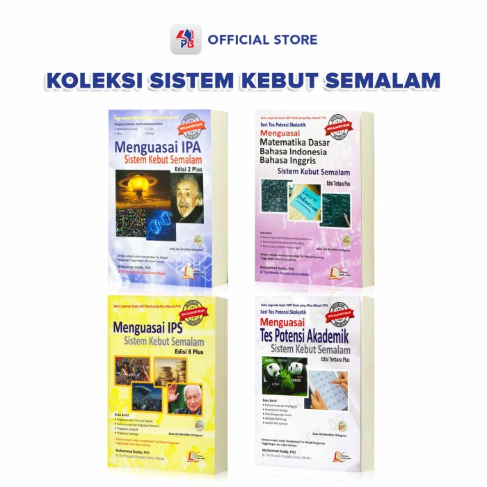 

NEW Buku SKS Penunjang Pelajaran Matematika IPA IPS Akademik Sistem Kebut