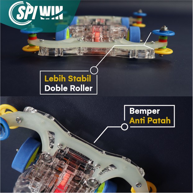 Taya Aoda Ni 4Wd Avante X U Dinamo Tengah Trasnparan Clear Speed