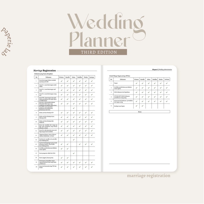 

Promo The Wedding Planner By Paperielab Terbaru