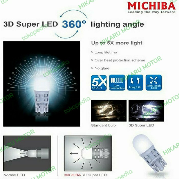 Cod - Lampu Plafon Kabin Mobil Innova Lama/Old Led 3D Wide Beam 31Mm Michiba Kode 005