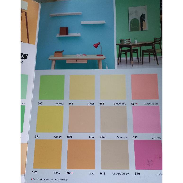 Update - CAT TEMBOK ARIES 5kg CAT DINDING DARI AVIAN / CAT DINDING / PLAPON ,,