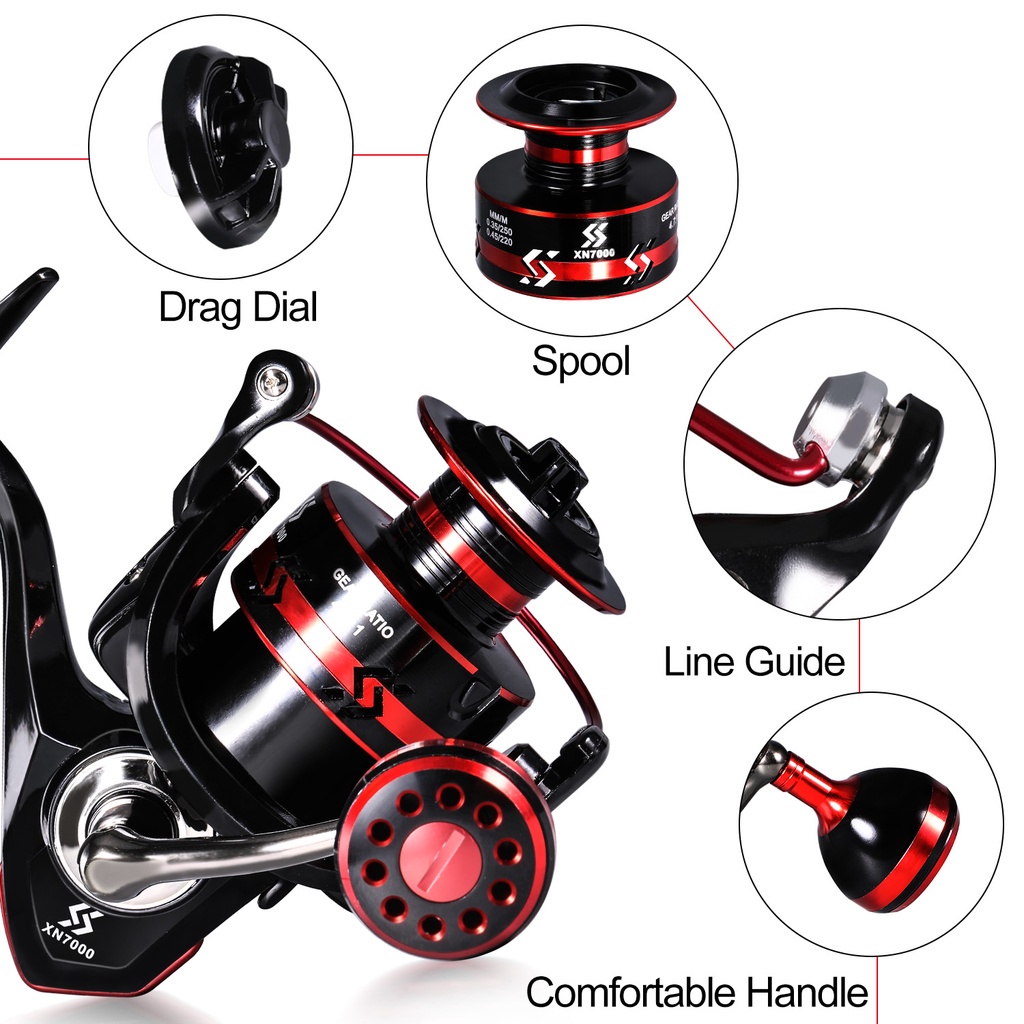 Sougayilang Joran Fishing Reel 2000-4000 Tersedia Dalam Tiga Pilihan Warna, Dilengkapi Dengan