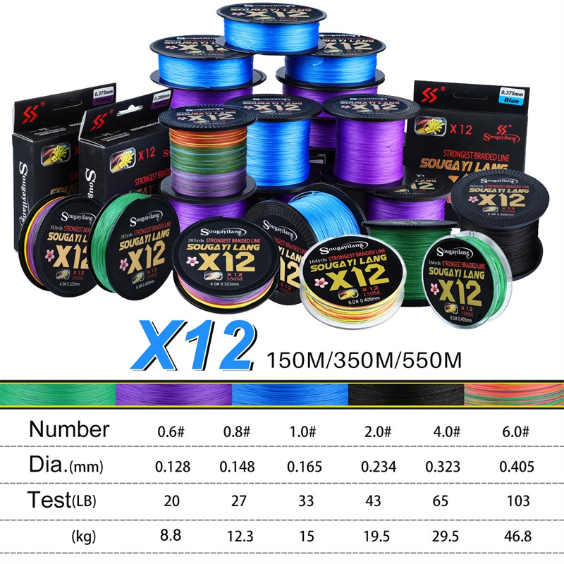 Sougayilang Quality High X12 Pe Senar Pancing 12 Strands Braided Fishing Line 150M Fishing Line For